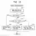 Fig. 16 - Image communication apparatus, image communication method, and memory medium