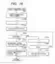Fig. 19 - Image communication apparatus, image communication method, and memory medium