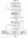 Fig. 06 - Image communication apparatus, image communication method, and memory medium