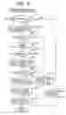 Fig. 10 - Image communication apparatus, image communication method, and memory medium