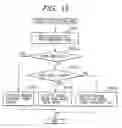 Fig. 16 - Image communication apparatus, image communication method, and memory medium
