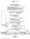 Fig. 18 - Image communication apparatus, image communication method, and memory medium