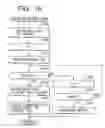 Fig. 19 - Image communication apparatus, image communication method, and memory medium