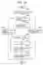 Fig. 23 - Image communication apparatus, image communication method, and memory medium