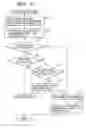 Fig. 05 - Image communication apparatus, image communication method, and memory medium