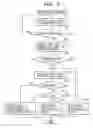 Fig. 06 - Image communication apparatus, image communication method, and memory medium