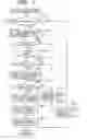 Fig. 10 - Image communication apparatus, image communication method, and memory medium