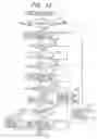 Fig. 13 - Image communication apparatus, image communication method, and memory medium