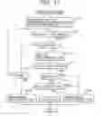 Fig. 18 - Image communication apparatus, image communication method, and memory medium
