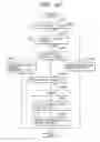 Fig. 23 - Image communication apparatus, image communication method, and memory medium