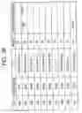 Fig. 27 - Image communication apparatus, image communication method, and memory medium