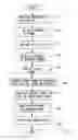 Fig. 03 - Method for providing a print and apparatus