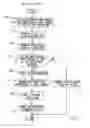 Fig. 10 - Method for providing a print and apparatus