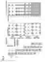 Fig. 05 - Fast generation of dither matrix