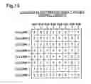 Fig. 11 - Fast generation of dither matrix