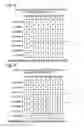 Fig. 13 - Fast generation of dither matrix