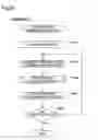 Fig. 15 - Fast generation of dither matrix