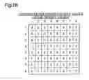 Fig. 19 - Fast generation of dither matrix