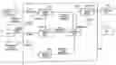 Fig. 01 - Information processing methodology