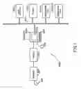 Fig. 02 - Information processing methodology