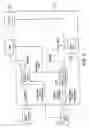 Fig. 11 - Information processing methodology
