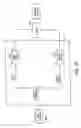 Fig. 12 - Information processing methodology