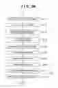 Fig. 11 - Method and apparatus for calcuating color differences on measured evaluation charts to evaluate color reproducibility considering image homogeneity