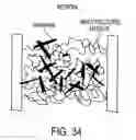 Fig. 21 - Nanostructured thin-film networks