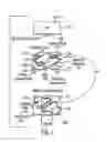 Fig. 02 - Method and system to automatically correct projected image defects