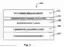 Fig. 03 - Components and testing methods for use in the production of electro-optic displays