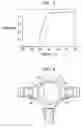 Fig. 04 - Fluorescence illumination method and apparatus for stereomicroscopes