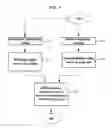 Fig. 09 - Apparatus and method for controlling optical output of mobile display using diffractive light modulator