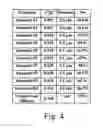 Fig. 04 - Optical diffuser having frit based coating with inorganic light diffusing pigments with variable particle size therein