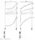 Fig. 15 - Lens barrel and method of operation of lens barrel
