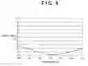 Fig. 07 - ND filter for aperture device and aperture device comprising ND filter