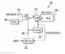 Fig. 01 - Degaussing for write head