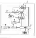 Fig. 01 - Disk storage device and control method for the same