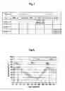 Fig. 06 - Disk storage device and control method for the same