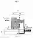 Fig. 05 - Perpendicular magnetic record medium and magnetic storage system