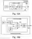 Fig. 17 - Method and apparatus controlling dual heat transfers for internal thermal zone of a hard disk drive