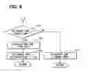 Fig. 08 - Motor controller and motor temperature estimation method for the same