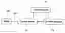 Fig. 01 - Motor overcurrent protection device