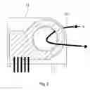 Fig. 03 - Motor overcurrent protection device