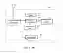 Fig. 02 - ASSEMBLY FOR COUPLING TO AN ELECTRICAL COMPONENT