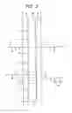 Fig. 03 - Gas-insulated switchgear device