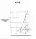 Fig. 04 - Flat-panel display apparatus