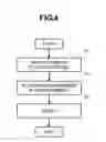 Fig. 05 - Flat-panel display apparatus