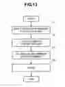 Fig. 12 - Flat-panel display apparatus
