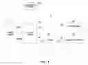 Fig. 02 - Multi-function illumination device