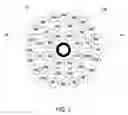 Fig. 03 - Multi-function illumination device